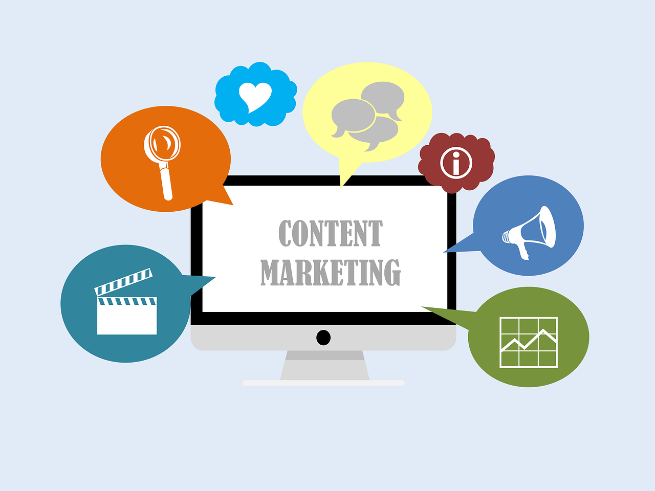 Content Marketing Automation: Tools And Strategies